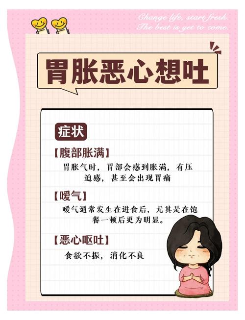 孕期胃胀气恶心坐立难安,到底该如何缓解才安全有效?-第1张图片-郑州医学网 孕期胃胀气恶心坐立难安,到底该如何缓解才安全有效?-第1张图片-郑州医学网