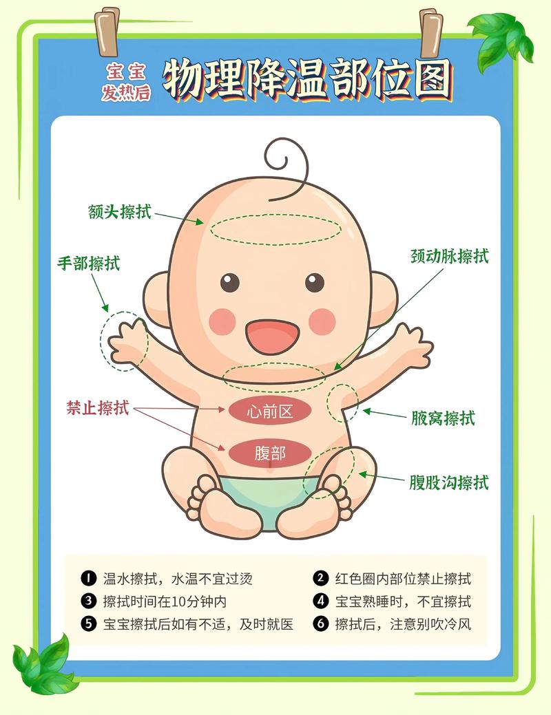 儿童发烧时洗澡降温真的安全吗？这些注意事项家长必须知道！-第1张图片-郑州医学网