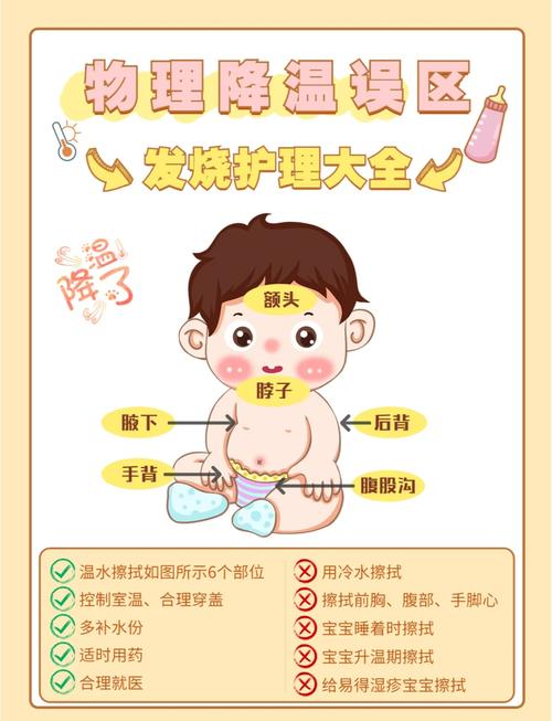 儿童发烧时洗澡降温真的安全吗？这些注意事项家长必须知道！-第2张图片-郑州医学网