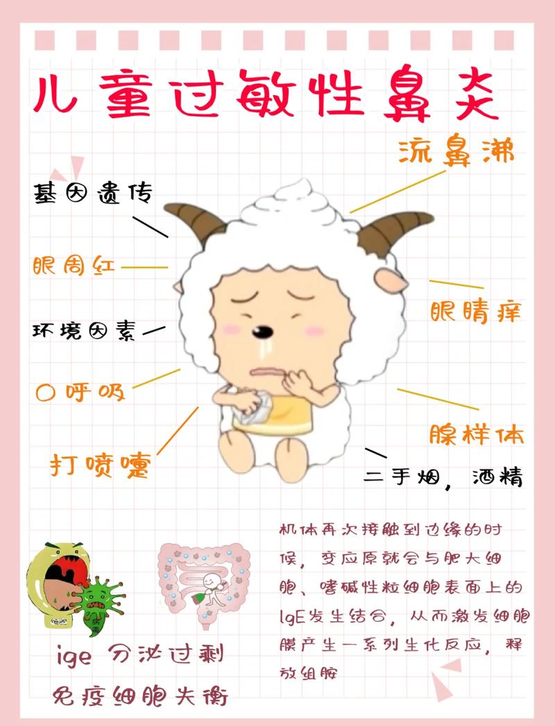 儿童过敏性鼻炎真的能根治吗？反复发作背后有哪些关键因素被忽略？-第1张图片-郑州医学网