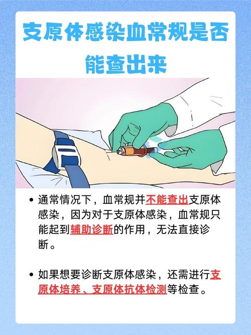 儿童支原体感染有哪些检查方法？不同检查方式适用哪些情况？-第2张图片-郑州医学网