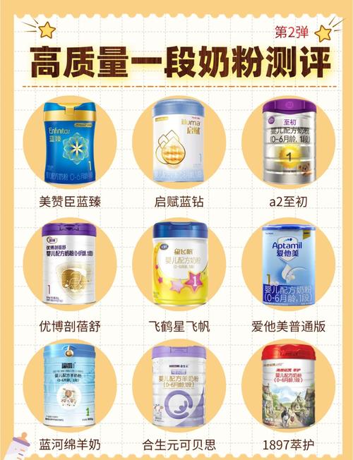 新生儿肠胃娇嫩，选什么奶粉好消化吸收还不上火？-第2张图片-郑州医学网