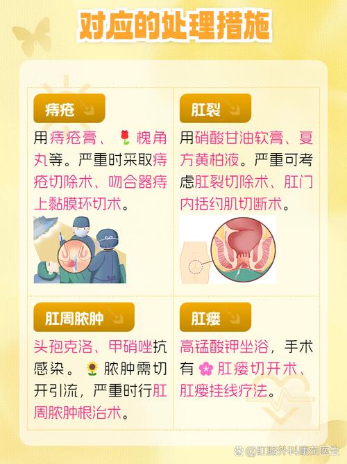 孕期肛门痔疮痛怎么办-第1张图片-郑州医学网 孕期肛门痔疮痛怎么办-第1张图片-郑州医学网