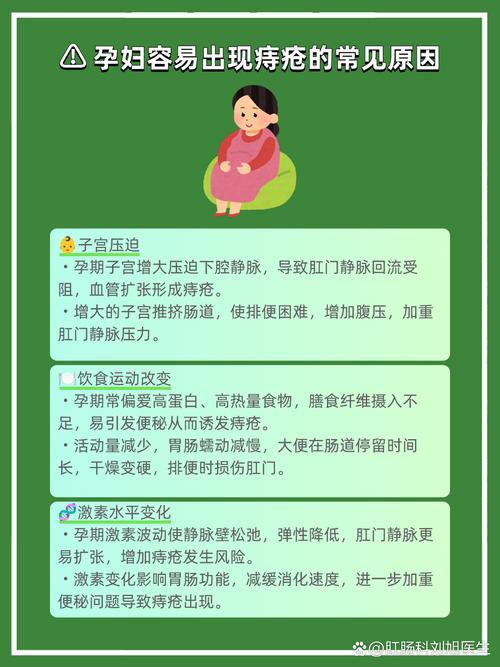 孕期肛门痔疮痛怎么办-第3张图片-郑州医学网 孕期肛门痔疮痛怎么办-第3张图片-郑州医学网