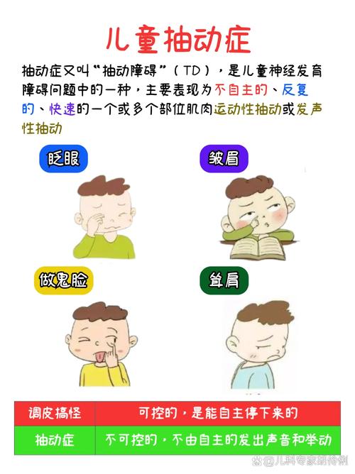 儿童频繁眨眼是习惯问题还是疾病信号？家长该如何正确应对？-第3张图片-郑州医学网