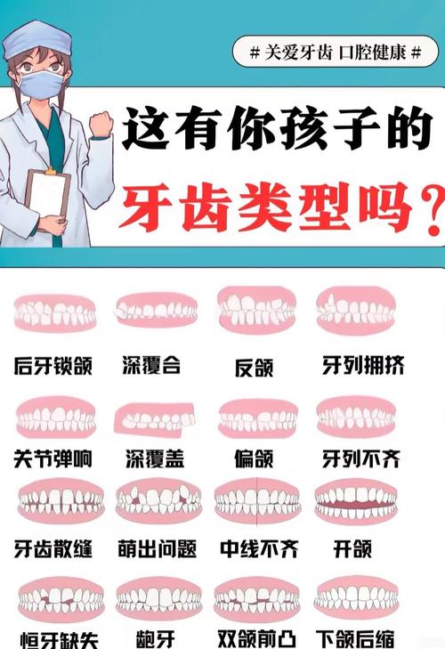 儿童牙齿矫正的最佳年龄是几岁？过早或过晚矫正会有哪些影响？-第1张图片-郑州医学网