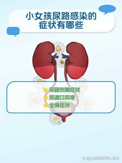 新生儿泌尿系统感染有哪些容易被忽视的异常表现?-第3张图片-郑州医学网 新生儿泌尿系统感染有哪些容易被忽视的异常表现?-第3张图片-郑州医学网