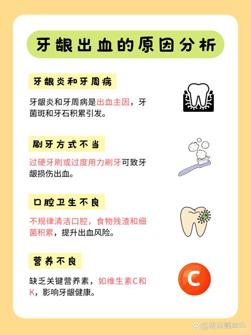 儿童牙龈出血是缺维生素还是刷牙太猛?背后可能隐藏哪些健康问题?-第2张图片-郑州医学网 儿童牙龈出血是缺维生素还是刷牙太猛?背后可能隐藏哪些健康问题?-第2张图片-郑州医学网