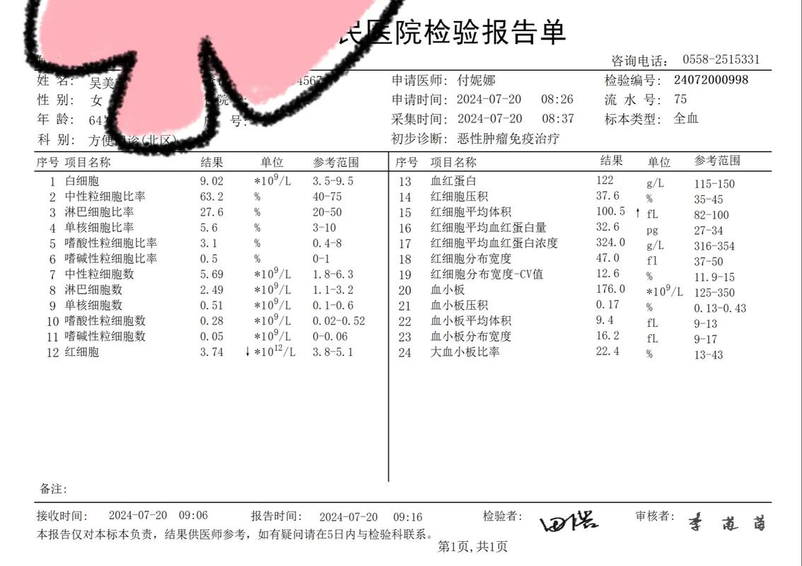 孕期八项免疫检查具体查哪些项目？对孕妇和胎儿健康有何重要意义？-第2张图片-郑州医学网