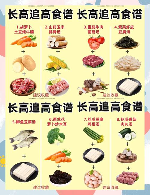 孕期吃什么能助力宝宝长高？关键营养素和饮食指南有哪些？-第2张图片-郑州医学网