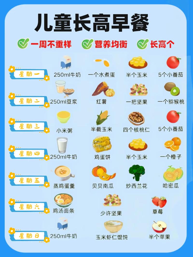 孕期吃什么能助力宝宝长高？关键营养素和饮食指南有哪些？-第3张图片-郑州医学网