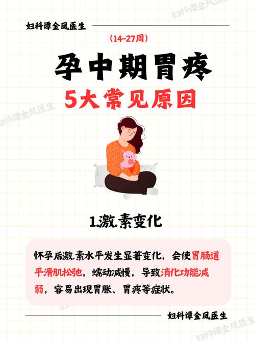孕期胃难受是激素变化还是子宫压迫？该如何缓解不适？-第1张图片-郑州医学网