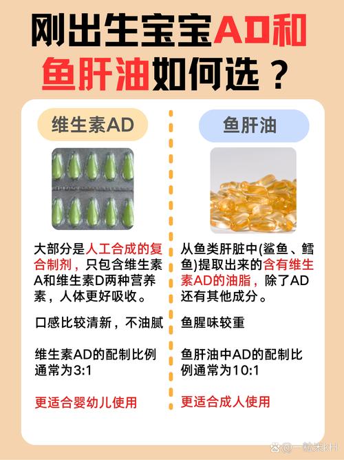 新生儿出生几天后可以开始吃鱼肝油？具体时间点和注意事项有哪些？-第1张图片-郑州医学网
