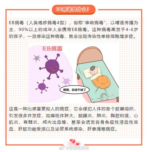 新生儿感染疫情后会有哪些症状？家长该如何科学护理与预防？-第3张图片-郑州医学网