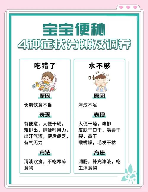 儿童大便拉不出来怎么办？家长如何科学应对宝宝便秘难题？-第2张图片-郑州医学网