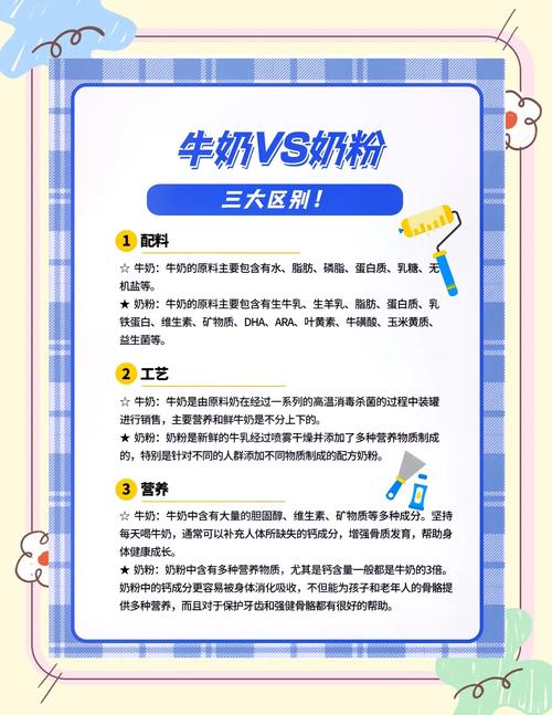 儿童喝酸奶还是纯奶更好?营养吸收、肠胃健康到底怎么选?-第1张图片-郑州医学网 儿童喝酸奶还是纯奶更好?营养吸收、肠胃健康到底怎么选?-第1张图片-郑州医学网