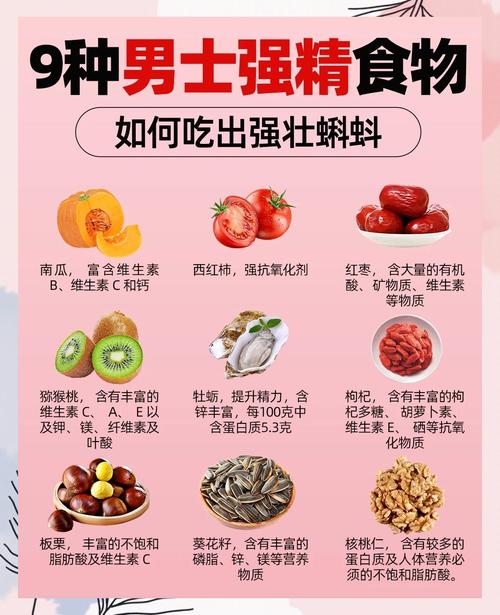 备孕期间男性饮食指南，多吃哪些食物能提升精子质量与受孕几率？-第2张图片-郑州医学网
