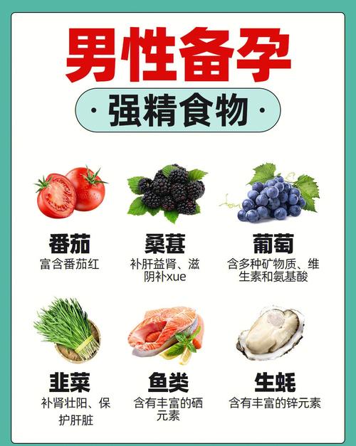 备孕期间男性饮食指南，多吃哪些食物能提升精子质量与受孕几率？-第1张图片-郑州医学网