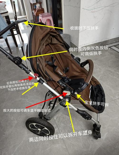 新生儿多大坐婴儿车才安全？不同月龄宝宝用推车要注意什么？-第3张图片-郑州医学网
