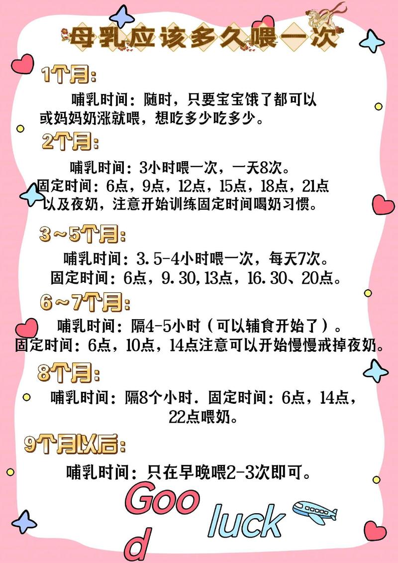 新生儿吃奶一次到底要吃多久才合适？吃奶时间长短和哪些因素有关？-第2张图片-郑州医学网