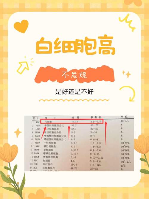 儿童白细胞升高背后究竟隐藏着哪些健康信号或潜在问题？-第1张图片-郑州医学网