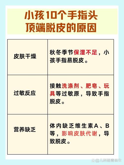 儿童手指脱皮是缺乏营养还是皮肤病？家长该如何正确应对？-第1张图片-郑州医学网
