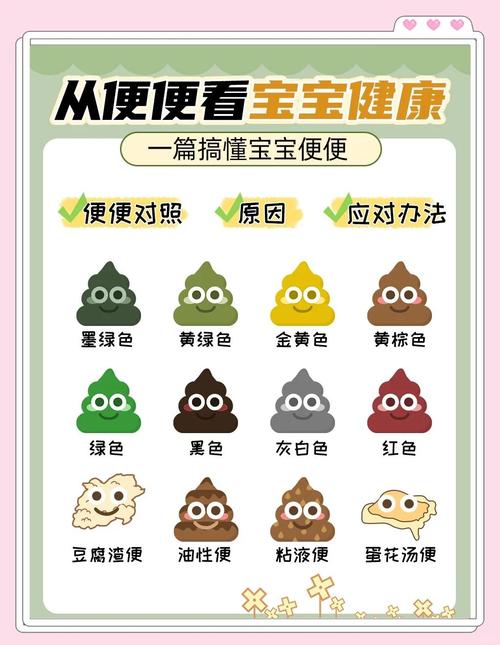 新生儿一天拉10次以上是正常生理现象还是需要警惕的健康问题?-第1张图片-郑州医学网 新生儿一天拉10次以上是正常生理现象还是需要警惕的健康问题?-第1张图片-郑州医学网