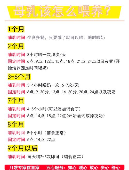 新生儿喂养间隔有标准吗?按需喂养还是定时喂更科学?-第2张图片-郑州医学网 新生儿喂养间隔有标准吗?按需喂养还是定时喂更科学?-第2张图片-郑州医学网