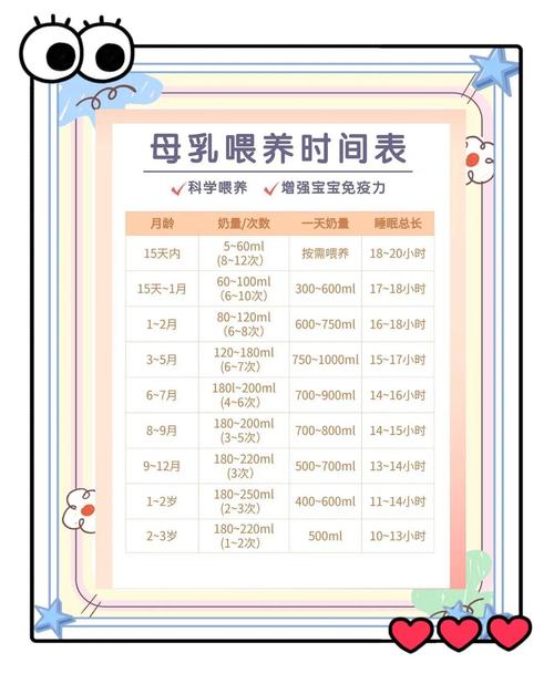 新生儿喂养间隔有标准吗?按需喂养还是定时喂更科学?-第3张图片-郑州医学网 新生儿喂养间隔有标准吗?按需喂养还是定时喂更科学?-第3张图片-郑州医学网