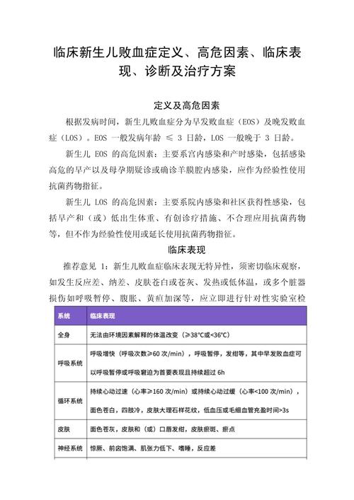新生儿败血症到底是什么?为何新生儿易感染?症状有哪些?如何治疗与预防?-第1张图片-郑州医学网 新生儿败血症到底是什么?为何新生儿易感染?症状有哪些?如何治疗与预防?-第1张图片-郑州医学网