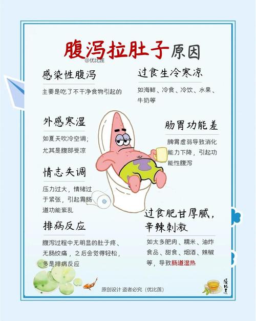 孕期每天拉肚子会对胎儿有影响吗?该如何安全调理饮食?-第2张图片-郑州医学网 孕期每天拉肚子会对胎儿有影响吗?该如何安全调理饮食?-第2张图片-郑州医学网