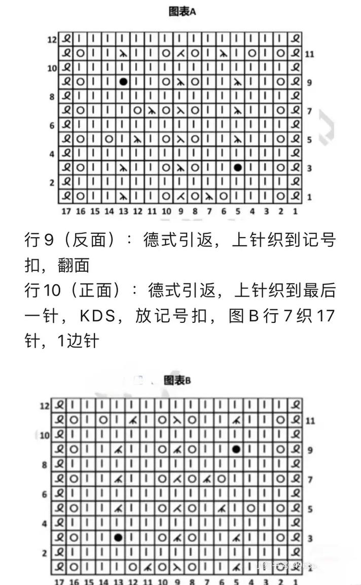 新手如何轻松编织儿童毛衣？详细教程+视频步骤，从选材到成品全解析！-第2张图片-郑州医学网