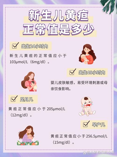 新生儿17天黄疸正常值范围是多少？需要干预吗？-第1张图片-郑州医学网
