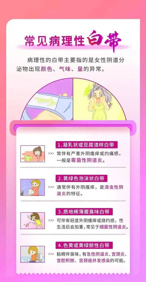 孕期正常的分泌物颜色有哪些?不同颜色分别代表什么健康信号?-第2张图片-郑州医学网 孕期正常的分泌物颜色有哪些?不同颜色分别代表什么健康信号?-第2张图片-郑州医学网