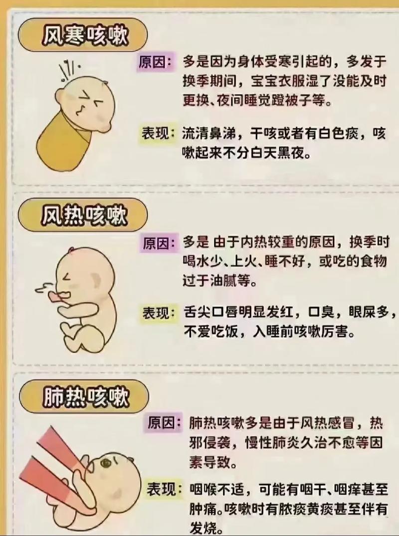 新生儿频繁打喷嚏是正常现象还是健康预警？该如何科学护理？-第1张图片-郑州医学网