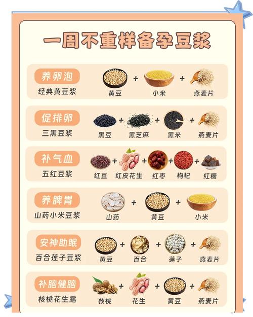 孕期拉肚子时喝豆浆会加重腹泻吗？豆浆的营养与安全性如何平衡？-第3张图片-郑州医学网