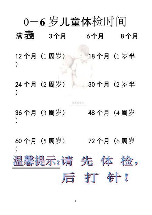 0-6岁儿童体检时间表是怎样的？不同月龄体检重点有哪些？-第1张图片-郑州医学网