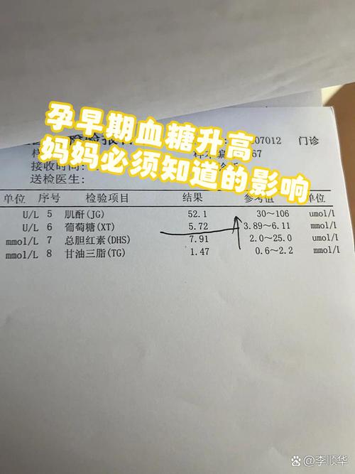 孕期T4偏高但其他指标正常，会对胎儿发育有影响吗？需要干预治疗吗？-第2张图片-郑州医学网