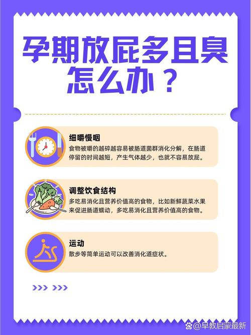 怀孕期间频繁放屁是正常现象还是身体异常信号？-第1张图片-郑州医学网