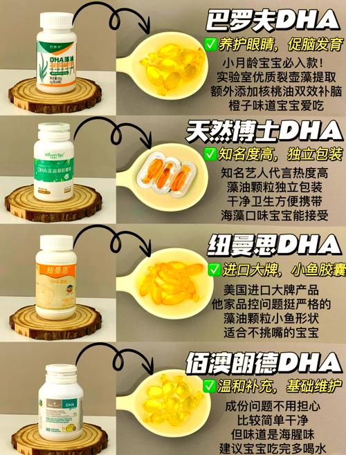 新生儿从多大开始补充DHA最科学？不同阶段需求有何差异？-第3张图片-郑州医学网