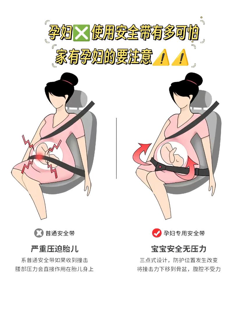 怀孕期间不带套套真的安全吗？会有哪些潜在风险或注意事项？-第2张图片-郑州医学网