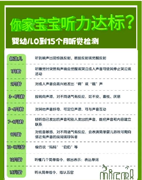 新生儿听力筛查的最佳时间是在出生后多久？错过会有什么影响？-第2张图片-郑州医学网