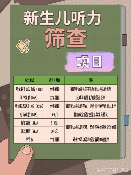 新生儿听力筛查的最佳时间是在出生后多久?错过会有什么影响?-第3张图片-郑州医学网 新生儿听力筛查的最佳时间是在出生后多久?错过会有什么影响?-第3张图片-郑州医学网