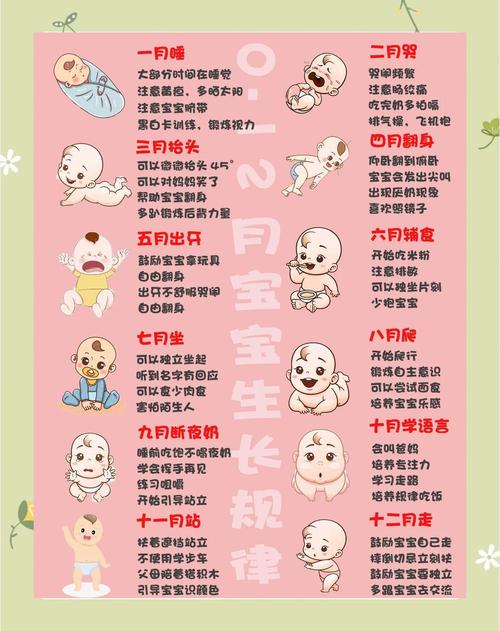 新生儿12天有哪些传统讲究和科学护理要点需要注意?-第2张图片-郑州医学网 新生儿12天有哪些传统讲究和科学护理要点需要注意?-第2张图片-郑州医学网