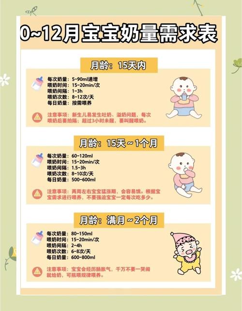 新生儿12天有哪些传统讲究和科学护理要点需要注意?-第1张图片-郑州医学网 新生儿12天有哪些传统讲究和科学护理要点需要注意?-第1张图片-郑州医学网