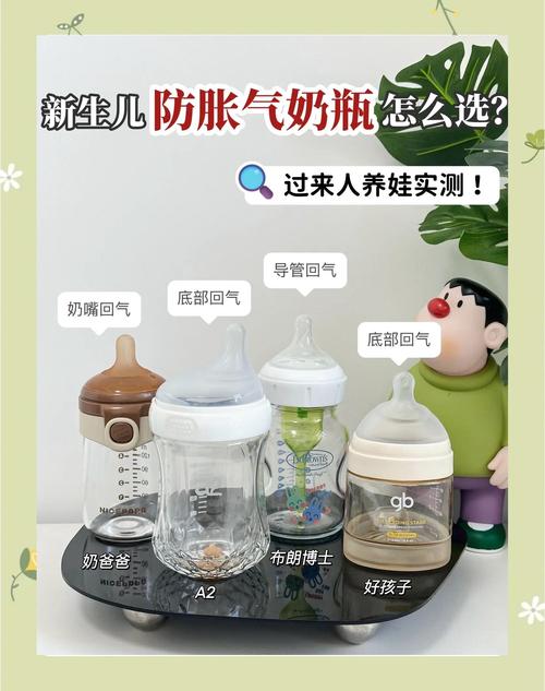 新生儿奶瓶选多大才合适？不同阶段奶量需求与奶瓶容量匹配指南-第3张图片-郑州医学网