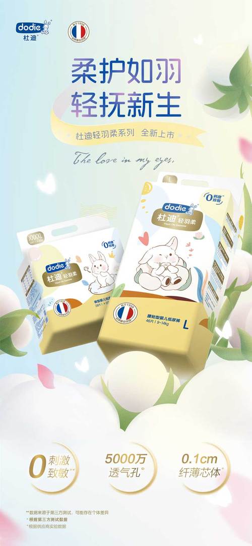 新生儿尿布湿怎么选?哪个牌子柔软透气又不红屁屁?-第1张图片-郑州医学网 新生儿尿布湿怎么选?哪个牌子柔软透气又不红屁屁?-第1张图片-郑州医学网