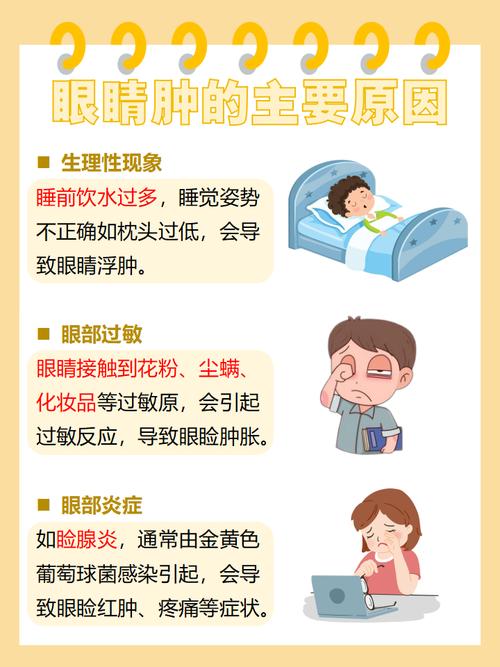 孕期眼睛肿是正常生理反应还是疾病信号？水肿背后隐藏哪些健康隐患？-第3张图片-郑州医学网