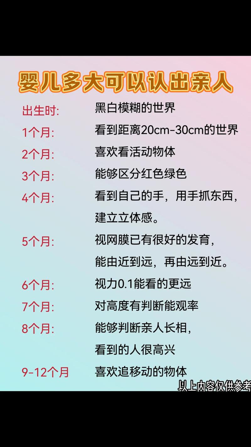 新生儿究竟从什么时候开始认人？认人过程又是如何逐步发展的呢？-第2张图片-郑州医学网