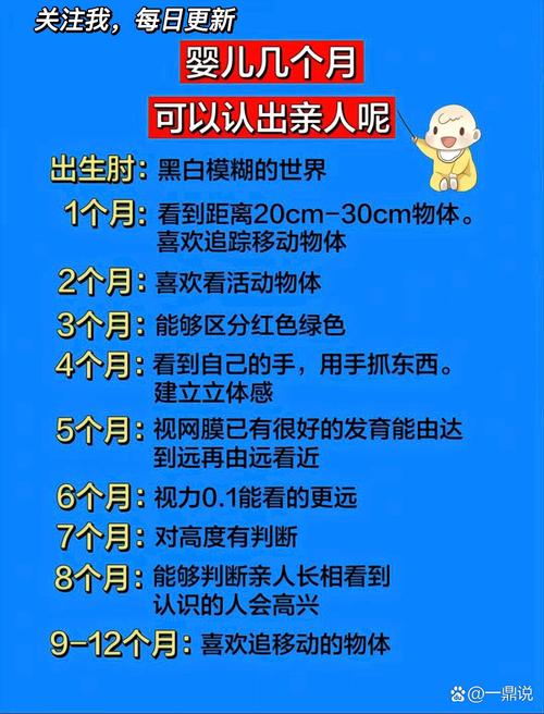 新生儿究竟从什么时候开始认人？认人过程又是如何逐步发展的呢？-第1张图片-郑州医学网